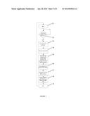 RF Receiver diagram and image