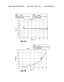 COMPLEMENTARY METAL OXIDE SEMICONDUCTOR DIFFERENTIAL ANTENNA     TRANSMIT-RECEIVE SWITCHES WITH POWER COMBINING CIRCUITRY FOR ORTHOGONAL     FREQUENCY-DIVISION MULTIPLEXING SYSTEMS diagram and image