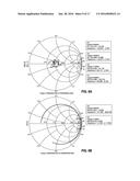 COMPLEMENTARY METAL OXIDE SEMICONDUCTOR DIFFERENTIAL ANTENNA     TRANSMIT-RECEIVE SWITCHES WITH POWER COMBINING CIRCUITRY FOR ORTHOGONAL     FREQUENCY-DIVISION MULTIPLEXING SYSTEMS diagram and image