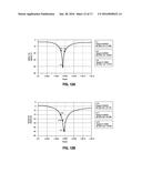 COMPLEMENTARY METAL OXIDE SEMICONDUCTOR DIFFERENTIAL ANTENNA     TRANSMIT-RECEIVE SWITCHES WITH POWER COMBINING CIRCUITRY FOR ORTHOGONAL     FREQUENCY-DIVISION MULTIPLEXING SYSTEMS diagram and image