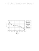 COMPLEMENTARY METAL OXIDE SEMICONDUCTOR DIFFERENTIAL ANTENNA     TRANSMIT-RECEIVE SWITCHES WITH POWER COMBINING CIRCUITRY FOR ORTHOGONAL     FREQUENCY-DIVISION MULTIPLEXING SYSTEMS diagram and image