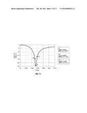 COMPLEMENTARY METAL OXIDE SEMICONDUCTOR DIFFERENTIAL ANTENNA     TRANSMIT-RECEIVE SWITCHES WITH POWER COMBINING CIRCUITRY FOR ORTHOGONAL     FREQUENCY-DIVISION MULTIPLEXING SYSTEMS diagram and image