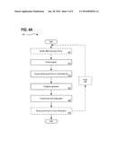 SYSTEMS AND METHODS FOR MANAGING MIXED DEPLOYMENTS OF VECTORED AND     NON-VECTORED VDSL diagram and image