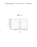 DATA TRANSCEIVER DEVICE AND RECEIVING METHOD FOR NEAR FIELD COMMUNICATION diagram and image