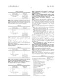 CODEBOOK SUB-SAMPLING FOR CSI FEEDBACK ON PUCCH FOR 4Tx MIMO diagram and image