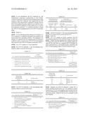 CODEBOOK SUB-SAMPLING FOR CSI FEEDBACK ON PUCCH FOR 4Tx MIMO diagram and image