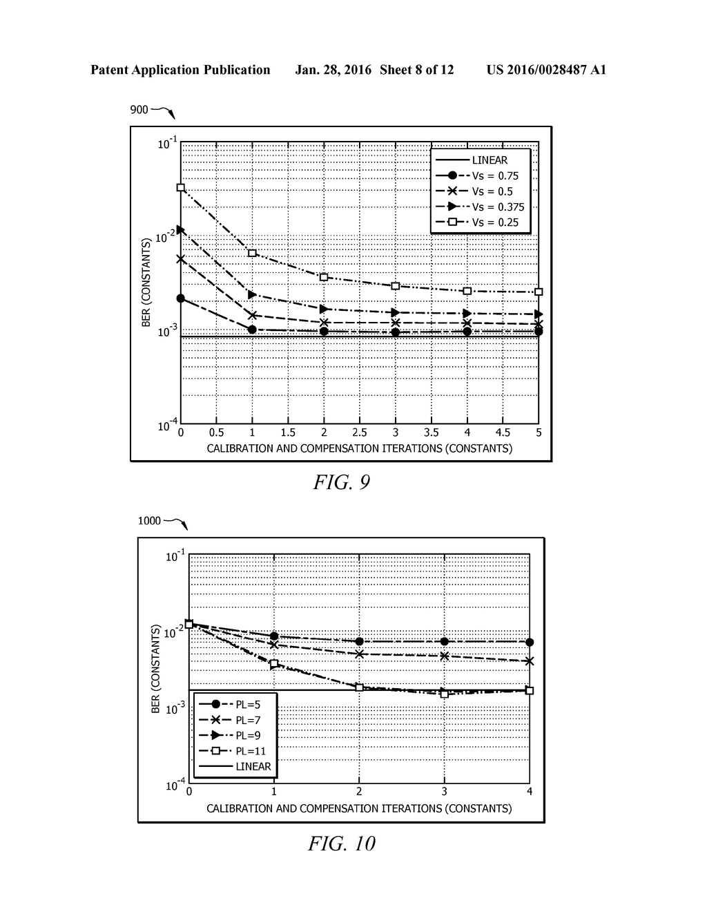 Compensation of Non-Linear Transmitter Impairments in Optical     Communication Networks - diagram, schematic, and image 09