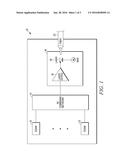 DIRECTLY MODULATED LASER WITH DISPERSION COMPENSATION diagram and image