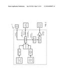 PASSIVE INTERMODULATION TESTING USING PULSE STIMULUS diagram and image