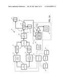 PASSIVE INTERMODULATION TESTING USING PULSE STIMULUS diagram and image