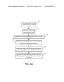 PASSIVE INTERMODULATION TESTING USING PULSE STIMULUS diagram and image