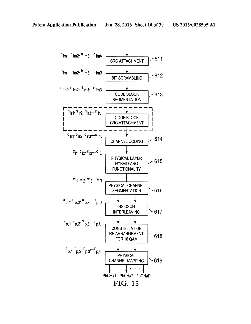 METHODS AND APPARATUS TO IMPROVE PERFORMANCE AND ENABLE FAST DECODING OF     TRANSMISSIONS WITH MULTIPLE CODE BLOCKS - diagram, schematic, and image 11