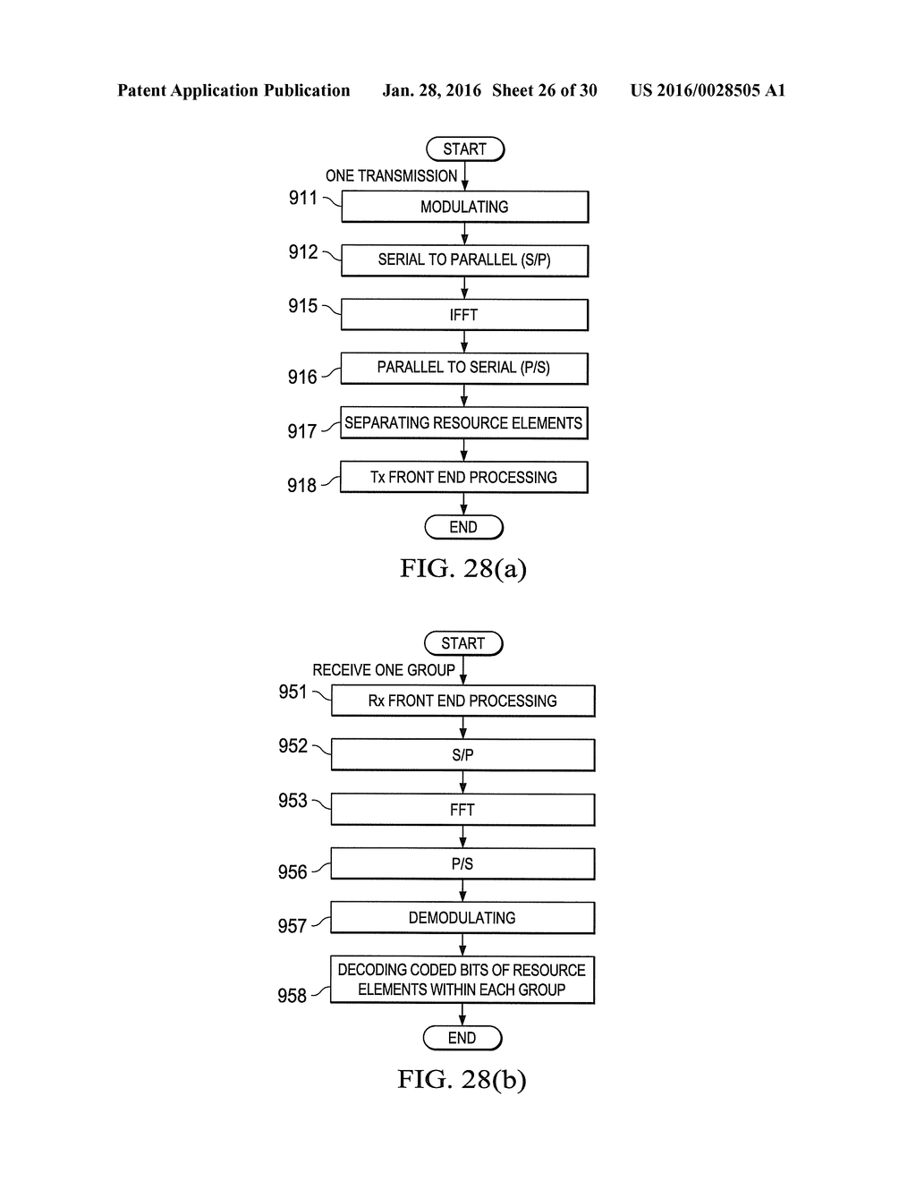 METHODS AND APPARATUS TO IMPROVE PERFORMANCE AND ENABLE FAST DECODING OF     TRANSMISSIONS WITH MULTIPLE CODE BLOCKS - diagram, schematic, and image 27