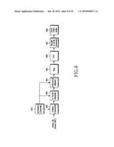 APPARATUS AND METHOD FOR TRANSMITTING/RECEIVING THE HYBRID-ARQ ACK/NACK     SIGNAL IN MOBILE COMMUNICATION SYSTEM diagram and image