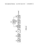 APPARATUS AND METHOD FOR TRANSMITTING/RECEIVING THE HYBRID-ARQ ACK/NACK     SIGNAL IN MOBILE COMMUNICATION SYSTEM diagram and image