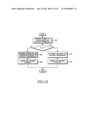 APPARATUS AND METHOD FOR TRANSMITTING/RECEIVING THE HYBRID-ARQ ACK/NACK     SIGNAL IN MOBILE COMMUNICATION SYSTEM diagram and image