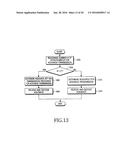 APPARATUS AND METHOD FOR TRANSMITTING/RECEIVING THE HYBRID-ARQ ACK/NACK     SIGNAL IN MOBILE COMMUNICATION SYSTEM diagram and image