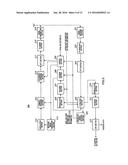 BASE STATION DEVICE AND COMMUNICATION METHOD diagram and image