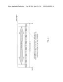 WIRELESS BASE STATION APPARATUS, WIRELESS TERMINAL APPARATUS, FREQUENCY     RESOURCE ALLOCATION METHOD, AND METHOD OF FORMING TRANSMISSION SIGNAL diagram and image