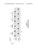 TRANSMISSION OF ACKNOWLEDGEMENT SIGNALS FROM A USER EQUIPMENT FOR     ORTHOGONAL RECEPTION AT MULTIPLE POINTS diagram and image