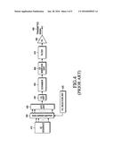 TRANSMISSION OF ACKNOWLEDGEMENT SIGNALS FROM A USER EQUIPMENT FOR     ORTHOGONAL RECEPTION AT MULTIPLE POINTS diagram and image