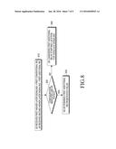 TRANSMISSION OF ACKNOWLEDGEMENT SIGNALS FROM A USER EQUIPMENT FOR     ORTHOGONAL RECEPTION AT MULTIPLE POINTS diagram and image