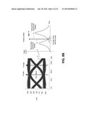 HIGH SPEED RECEIVERS CIRCUITS AND METHODS diagram and image