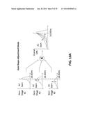 HIGH SPEED RECEIVERS CIRCUITS AND METHODS diagram and image