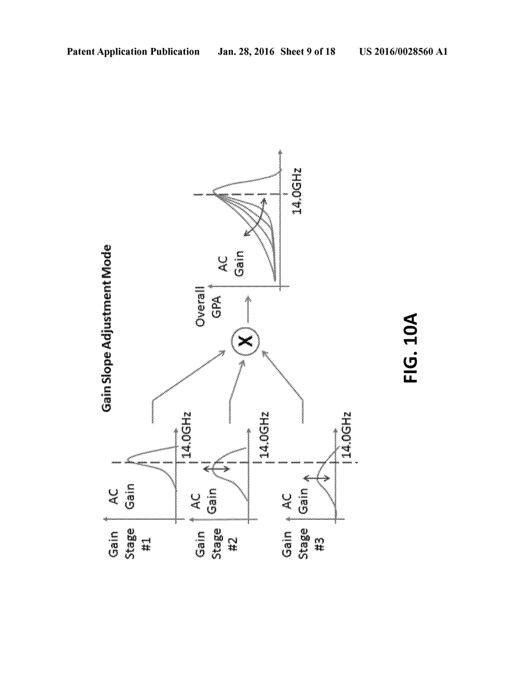 HIGH SPEED RECEIVERS CIRCUITS AND METHODS - diagram, schematic, and image 10