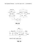 HIGH SPEED RECEIVERS CIRCUITS AND METHODS diagram and image