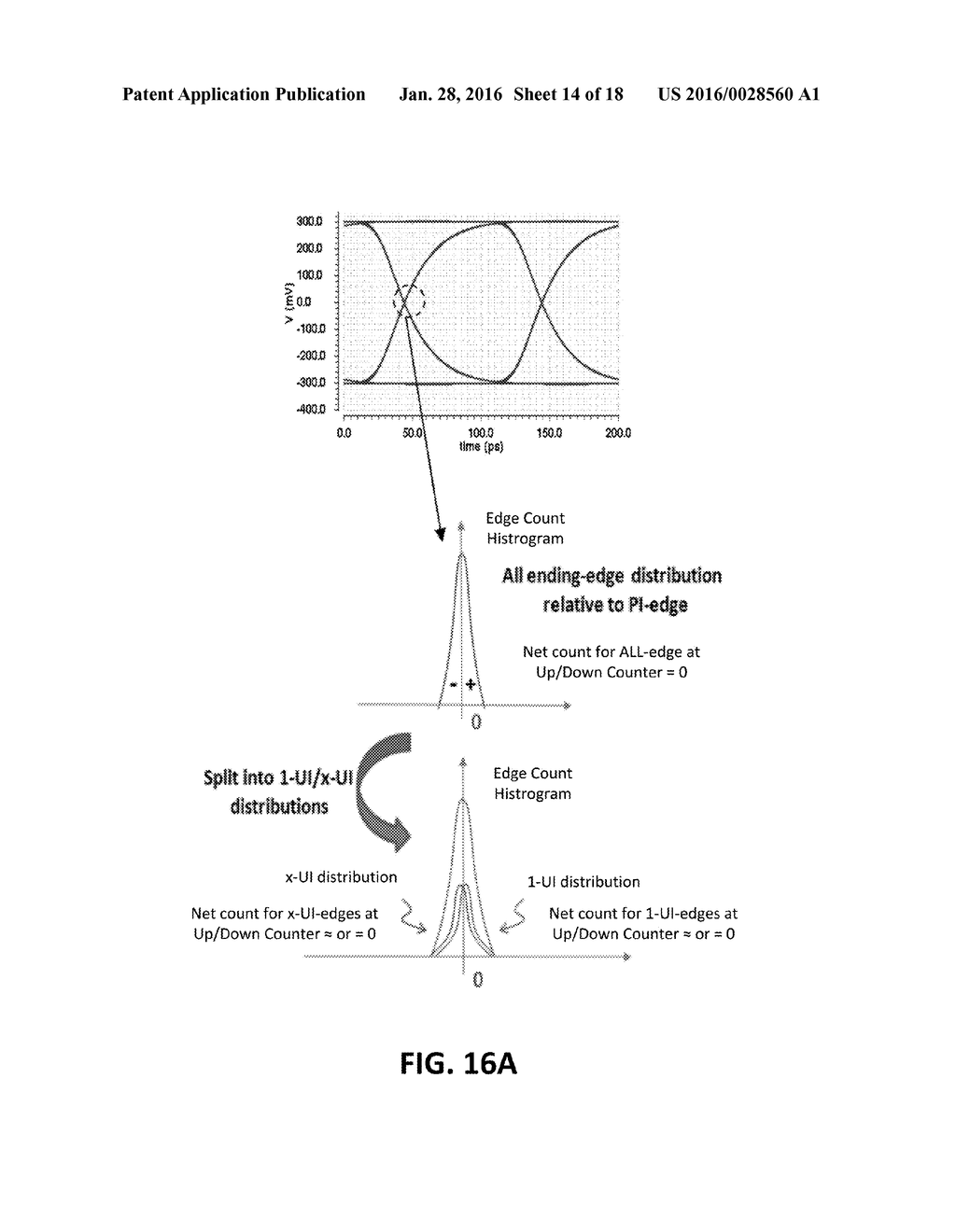 HIGH SPEED RECEIVERS CIRCUITS AND METHODS - diagram, schematic, and image 15