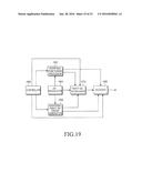 METHOD AND APPARATUS FOR TRANSMITTING AND RECEIVING DATA IN A     COMMUNICATION SYSTEM diagram and image