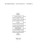 METHOD AND APPARATUS FOR TRANSMITTING AND RECEIVING DATA IN A     COMMUNICATION SYSTEM diagram and image