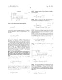 System and Method for Linearizing Power Amplifiers diagram and image