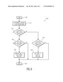 SCHEDULING MESSAGES USING MIXED MODULATION SETTINGS diagram and image