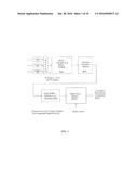 DEVICES AND METHODS USING THE HERMETIC TRANSFORM FOR TRANSMITTING AND     RECEIVING SIGNALS USING OFDM diagram and image