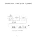 DEVICES AND METHODS USING THE HERMETIC TRANSFORM FOR TRANSMITTING AND     RECEIVING SIGNALS USING OFDM diagram and image