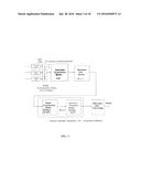 DEVICES AND METHODS USING THE HERMETIC TRANSFORM FOR TRANSMITTING AND     RECEIVING SIGNALS USING OFDM diagram and image