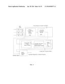 DEVICES AND METHODS USING THE HERMETIC TRANSFORM FOR TRANSMITTING AND     RECEIVING SIGNALS USING OFDM diagram and image