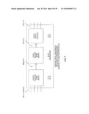 DEVICES AND METHODS USING THE HERMETIC TRANSFORM FOR TRANSMITTING AND     RECEIVING SIGNALS USING OFDM diagram and image