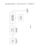 DEVICES AND METHODS USING THE HERMETIC TRANSFORM FOR TRANSMITTING AND     RECEIVING SIGNALS USING OFDM diagram and image