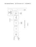 DEVICES AND METHODS USING THE HERMETIC TRANSFORM FOR TRANSMITTING AND     RECEIVING SIGNALS USING OFDM diagram and image