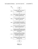 IN-PHASE AND QUADRATURE RADIO FREQUENCY DIGITAL-TO-ANALOG CONVERTER diagram and image