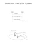 A Master and Second Evolved Node B and Method Performed Thereby for     Modifying a Radio Resource of the SENB with Respect to a UE Currently     Being Connected to the MENB diagram and image