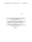 DATA LOOP DETECTION diagram and image