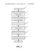 DISTRIBUTED PLATFORM TEST NETWORK diagram and image