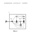 DISTRIBUTED PLATFORM TEST NETWORK diagram and image