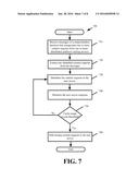 DISTRIBUTED PLATFORM TEST NETWORK diagram and image