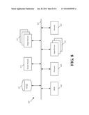 DISTRIBUTED PLATFORM TEST NETWORK diagram and image