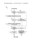 PRODUCING ROUTING MESSAGES FOR VOICE OVER IP COMMUNICATIONS diagram and image